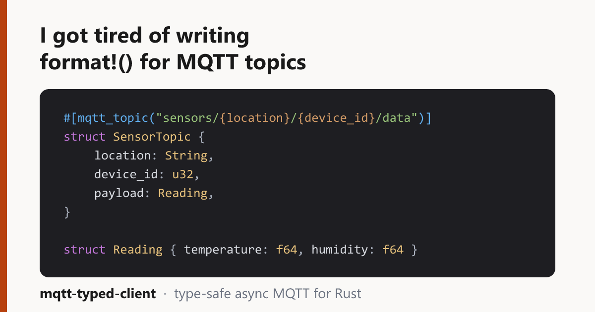 https://holovskyi.github.io/blog/typed-mqtt-topics-for-rust/ social preview image